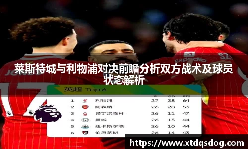 莱斯特城与利物浦对决前瞻分析双方战术及球员状态解析