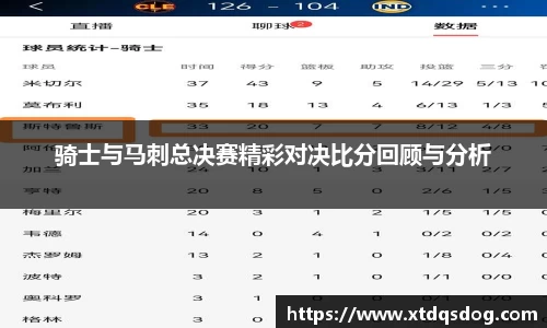 骑士与马刺总决赛精彩对决比分回顾与分析